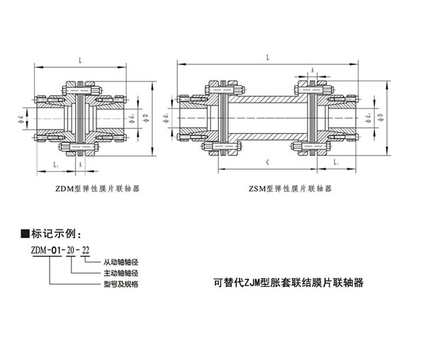 ZDM、ZSM型帶錐套膜片聯(lián)軸器